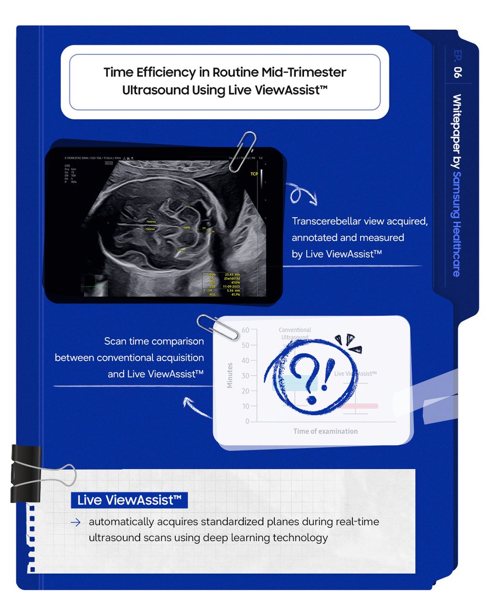 Samsung Healthcare tweet media