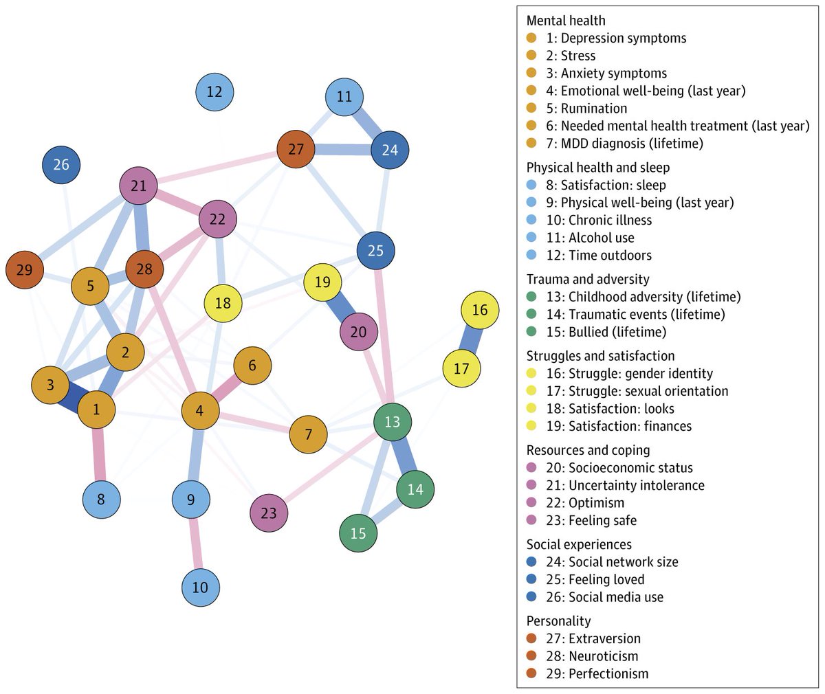 JAMA Psychiatry tweet media