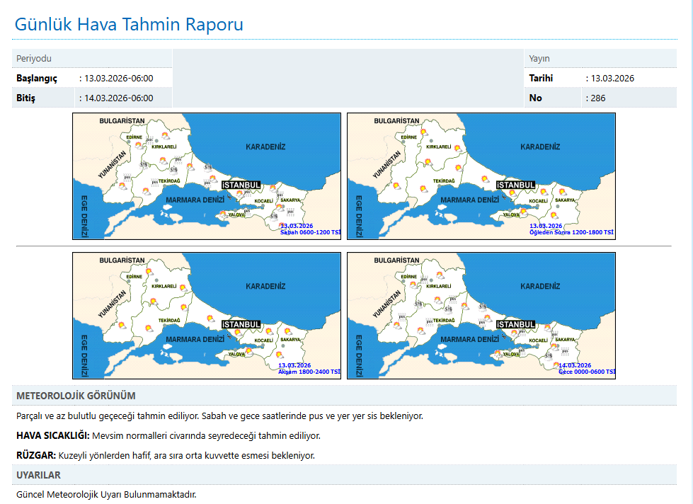 Günlük Hava Tahmin Raporu
istanbul.mgm.gov.tr/tahmin-gunluk.…