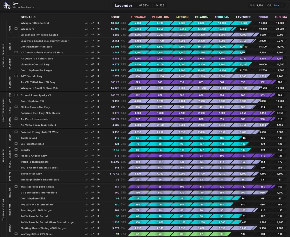 oyasumination tweet media