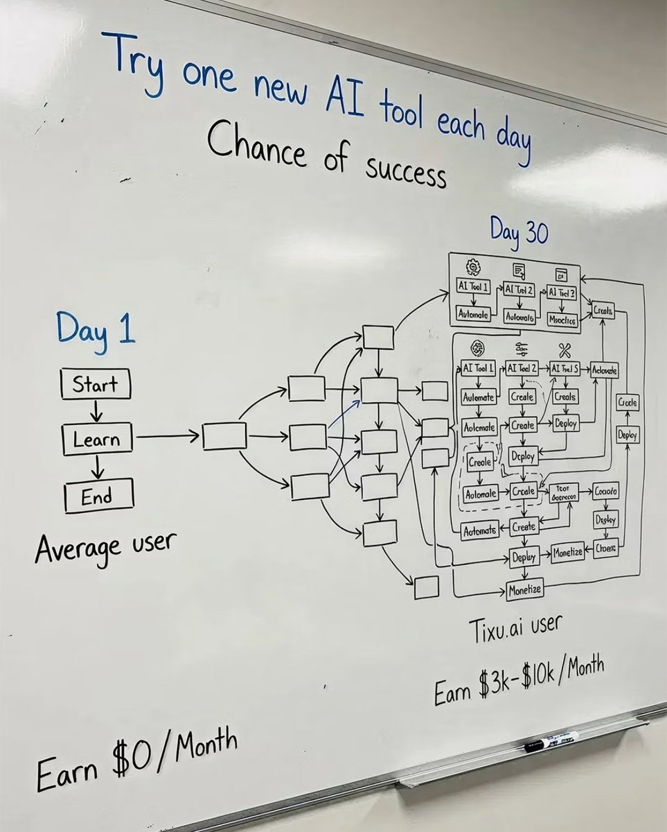 AlphaEcho tweet media