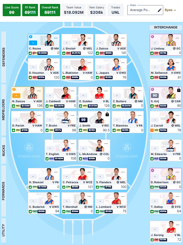 Going with these line ups. Just tossing up R1 and R3 in fantasy.  All the best for 2026 #supercoach #aflfantasy