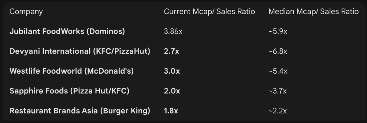 Harsh Doshi tweet media