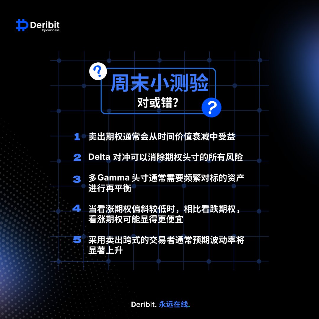 Deribit華語 tweet media