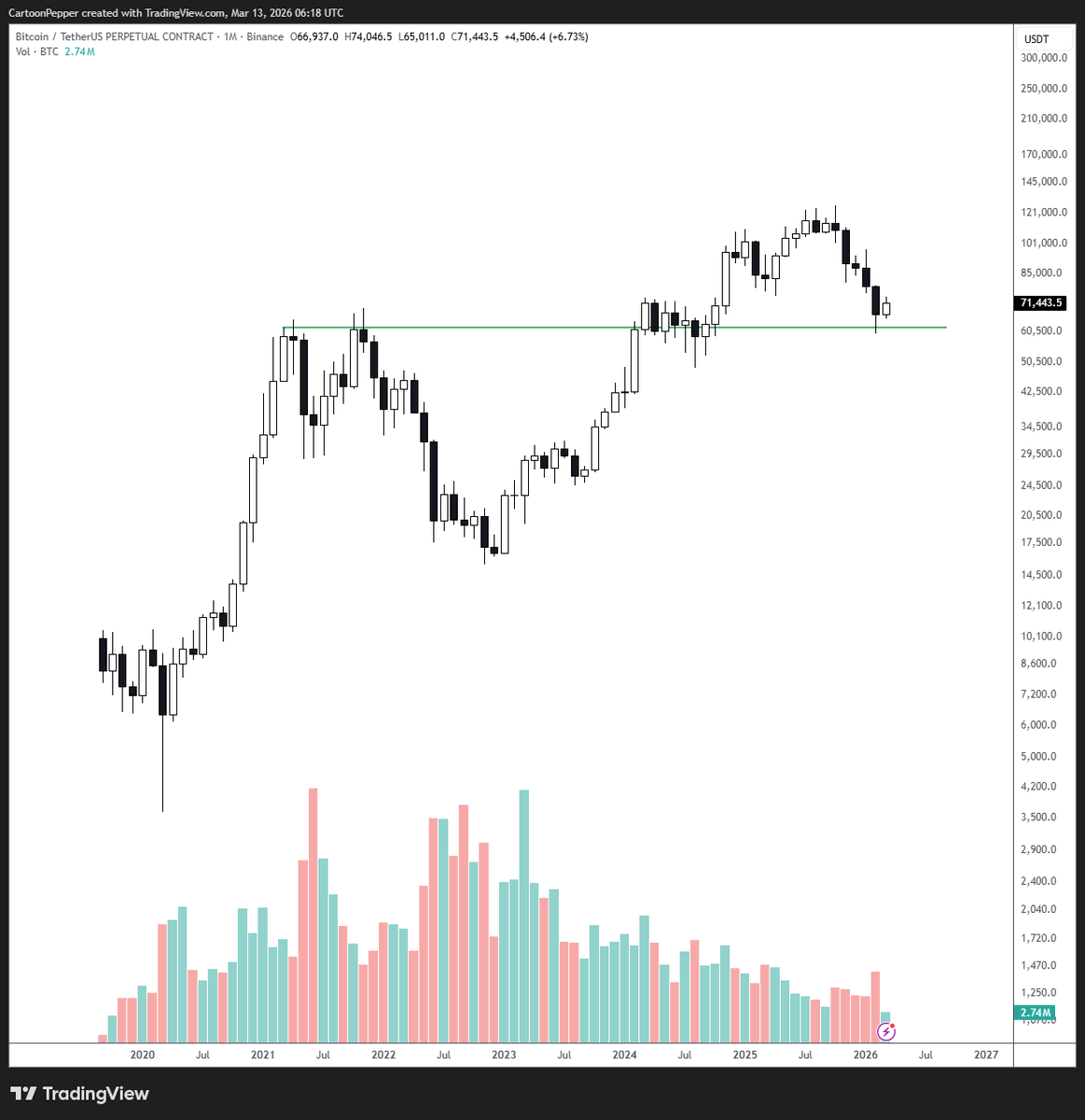 SalsaTekila tweet media