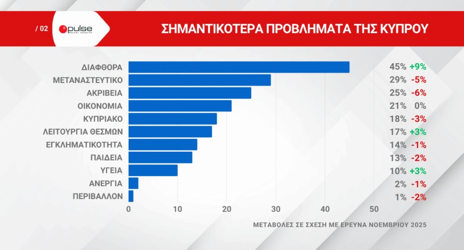Dr Nasios Orinos tweet media
