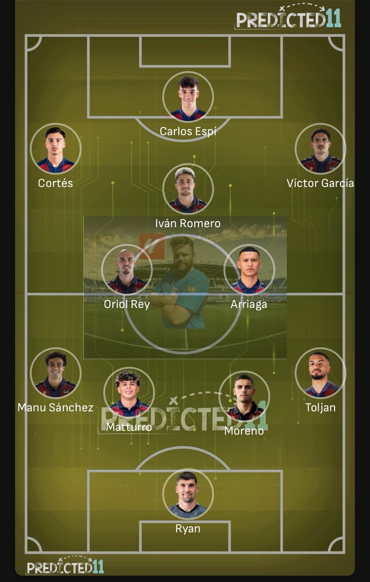 El Bielsa Del Fantasy tweet media