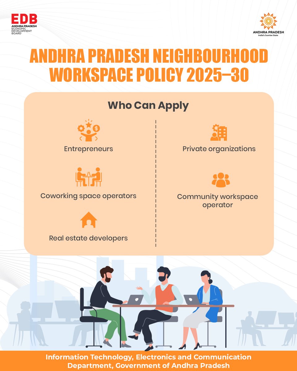 Andhra Pradesh Economic Development Board tweet media