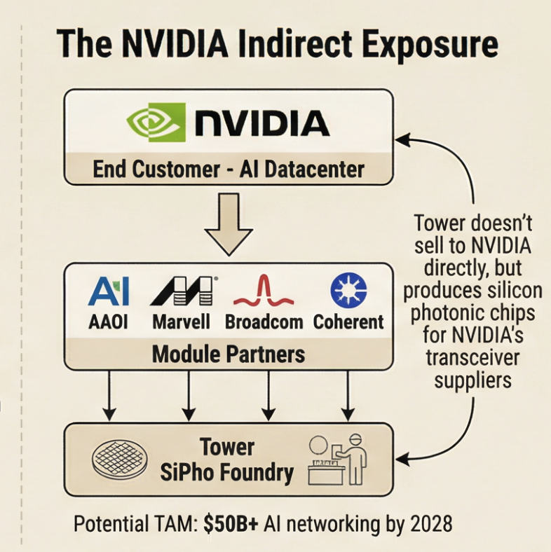 Yiannis Zourmpanos tweet media
