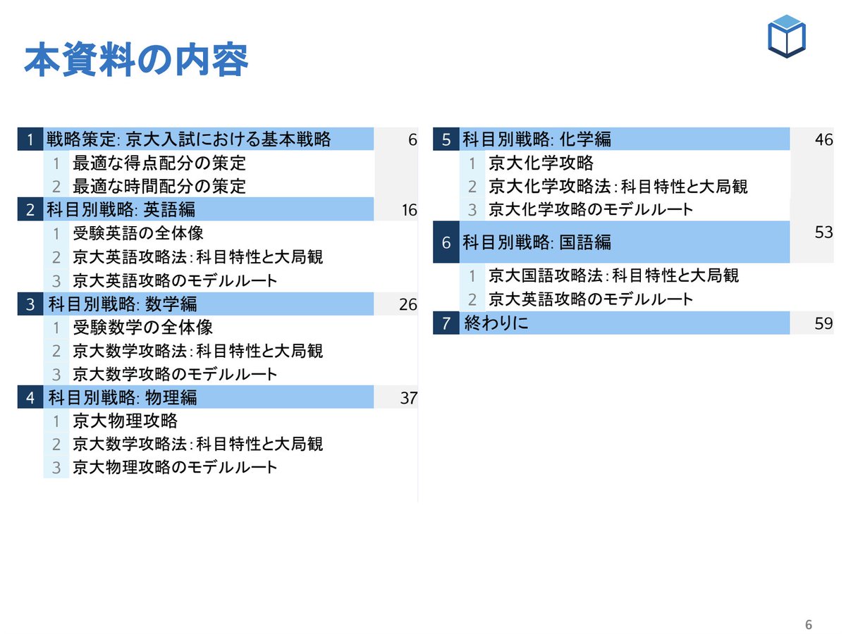 chocoschools's tweet photo. 【京大入試攻略 - 最短最速で、最高峰へと至る道標】

全国偏差値40台から始まった京医受験。
浪人という遠回りをした僕だからこそ伝えられる、超実践的な【全65ページの京大対策PDF】を作成しました。

本気で京大を目指す新受験生へ、無料で配布します！

🎁受取方法

このツイートを「いいね」＆「RT」

下記リプライ欄から受け取る↓