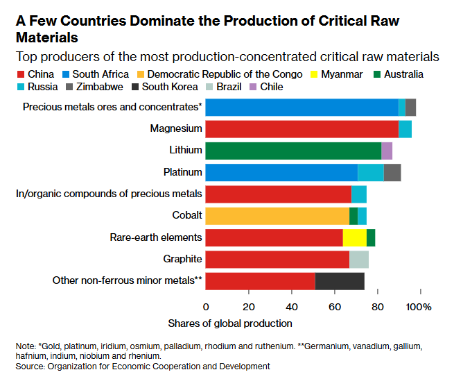 Zoe Schneeweiss tweet media