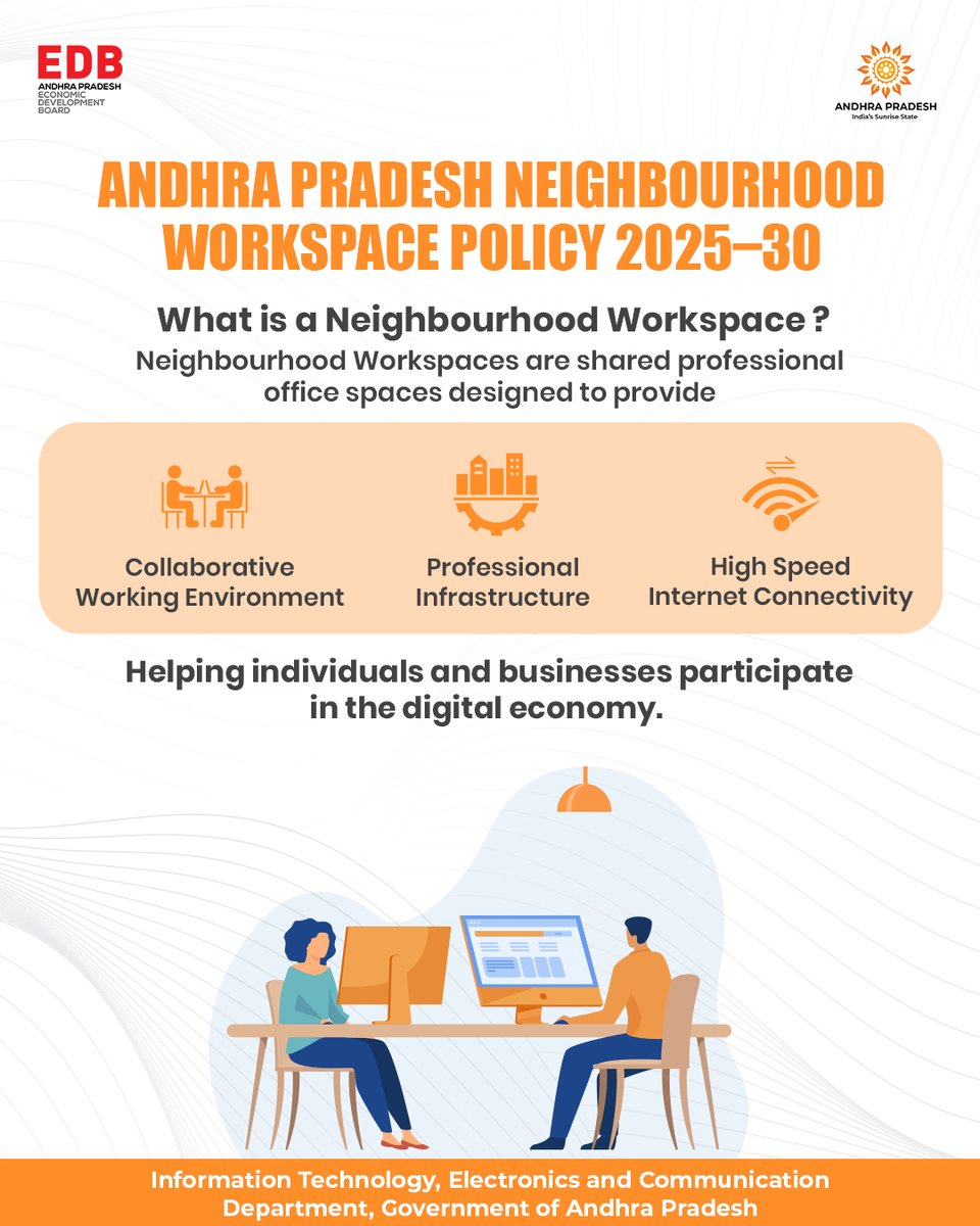 Andhra Pradesh Economic Development Board tweet media