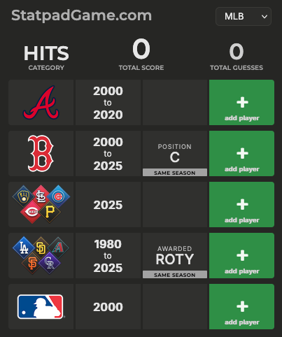 Statpad Game tweet media