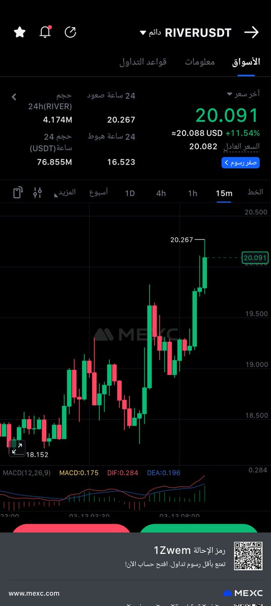 RiverUSDT 🚀🚀🚀