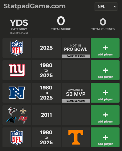 Statpad Game tweet media