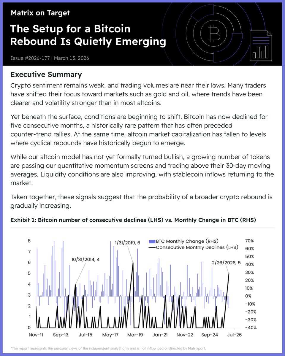 BIT Official tweet media