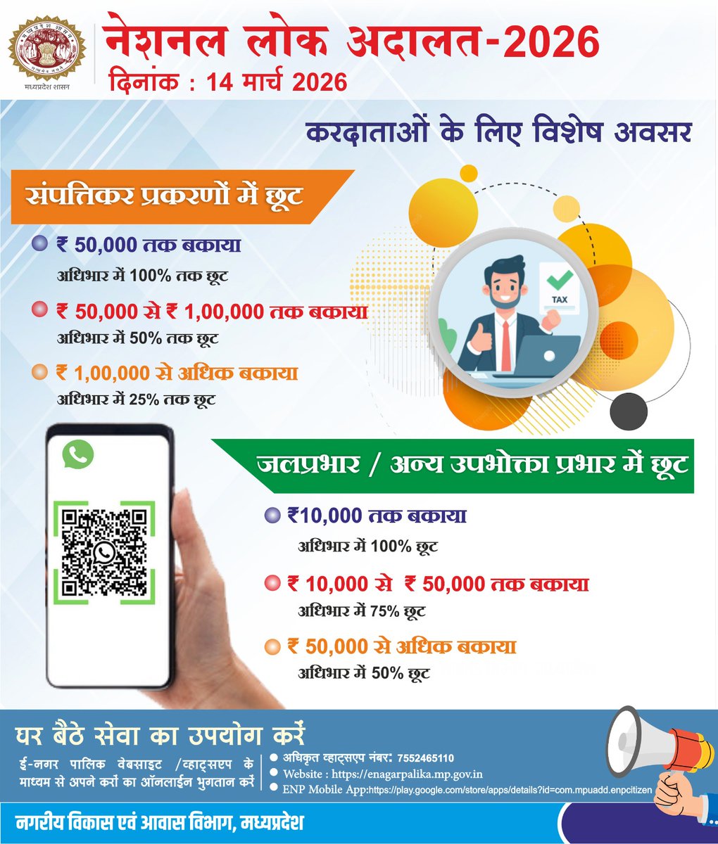 Smart City - Gwalior tweet media