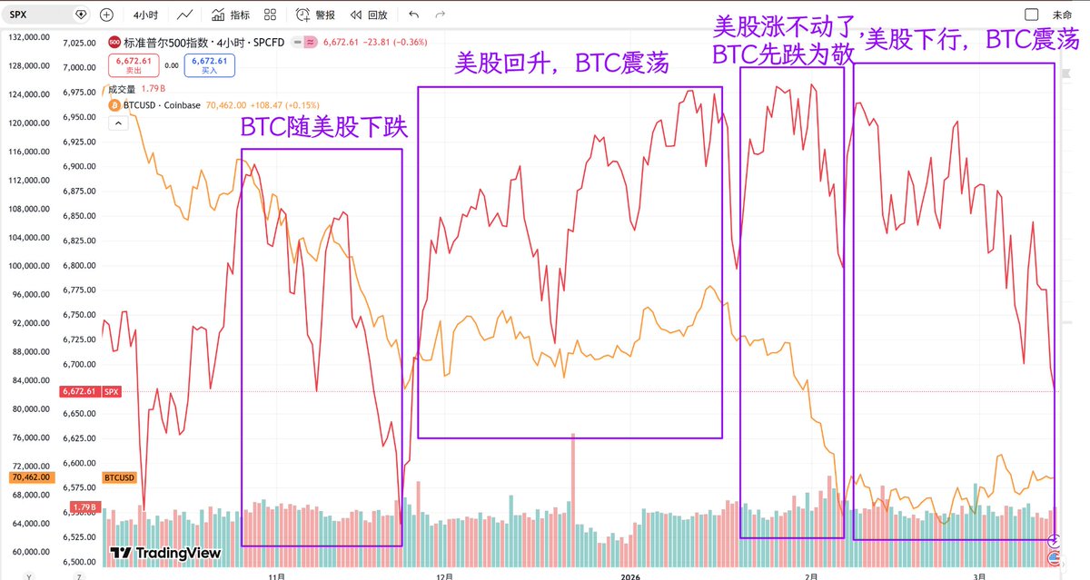 TVBee🦅 tweet media
