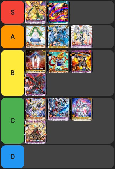 GR前個人的主観TIERリスト出来た！
新箱からメテオブラックが環境トップに