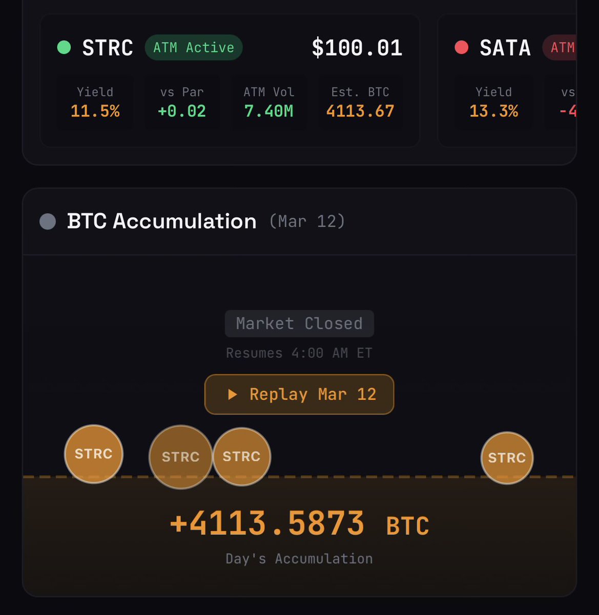 Zé ฿itcoio tweet media