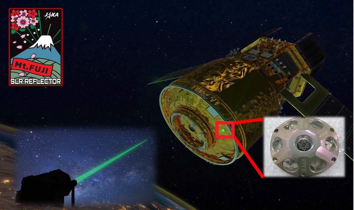 Humans in Space/JAXA tweet media