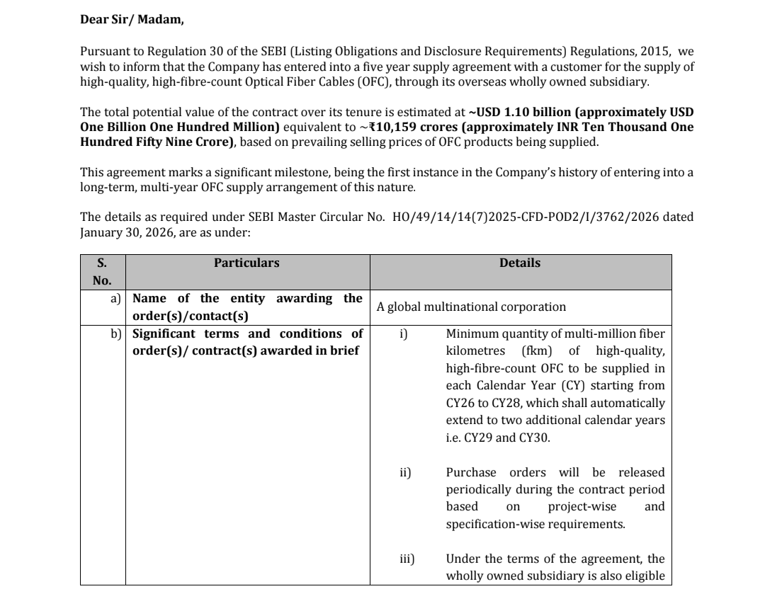 concall_in's tweet image. HFCL entered into a five-year supply agreement for Optical Fiber Cables worth approximately USD 1.10 billion (₹10,159 crore) with a global multinational corporation, extending supply until December 2030

#HFCL #OrderWin