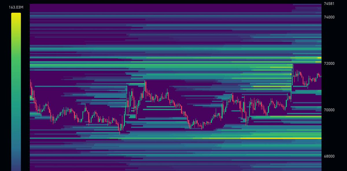Coin Signals tweet media