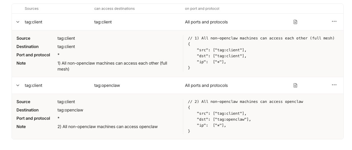 XH!@提不起劲儿🫠 tweet media