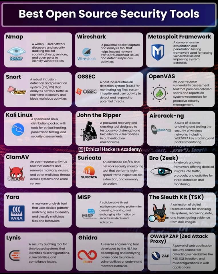 Anastasis Vasileiadis tweet media