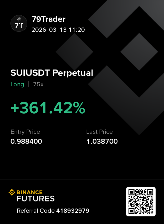 79 Trader ,₿, tweet media