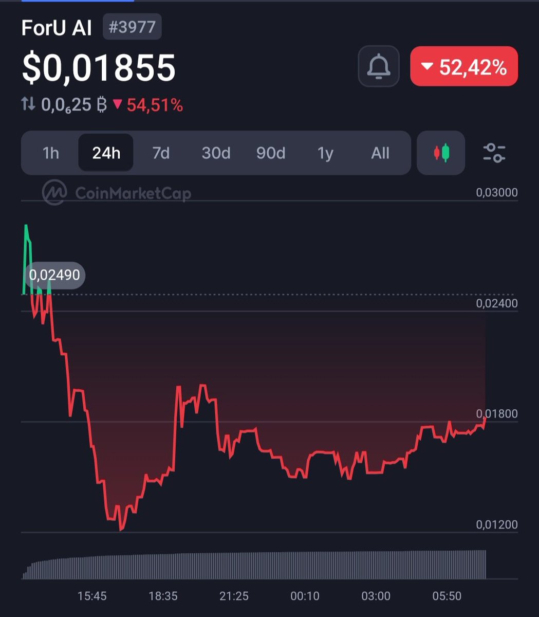 Ale𝕏 Dimov tweet media