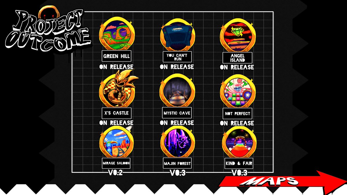 Project Outcome News tweet media