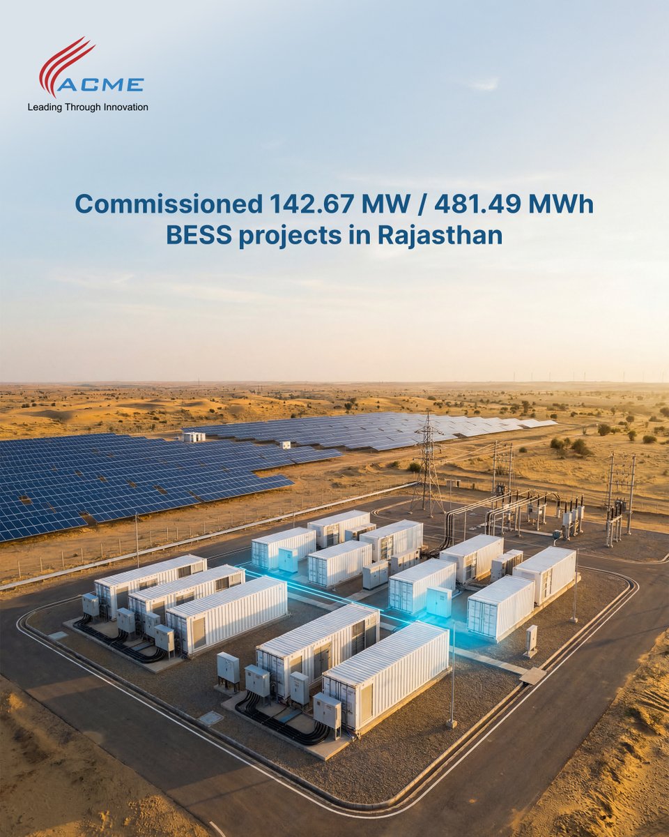 ACME Solar tweet media