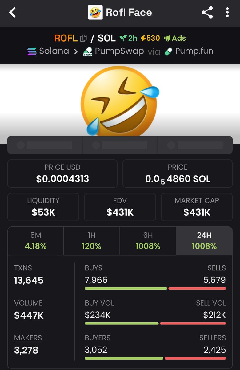 DimasaryaG's tweet photo. jangan ketinggalan coin ini sebelum terbang tinggi $rofl

ca: 
4MYHX7YBeEcLHbVN7f1zDsgxZvGyyvkEeeZfRrY5pump

#memecoin1000x https://t.co/ZjkIAJ9BIR