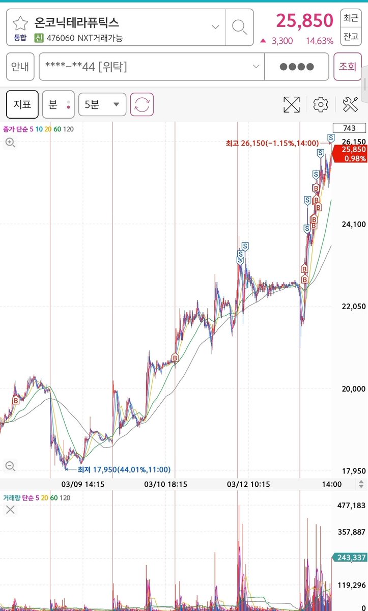 달주깨비 tweet media