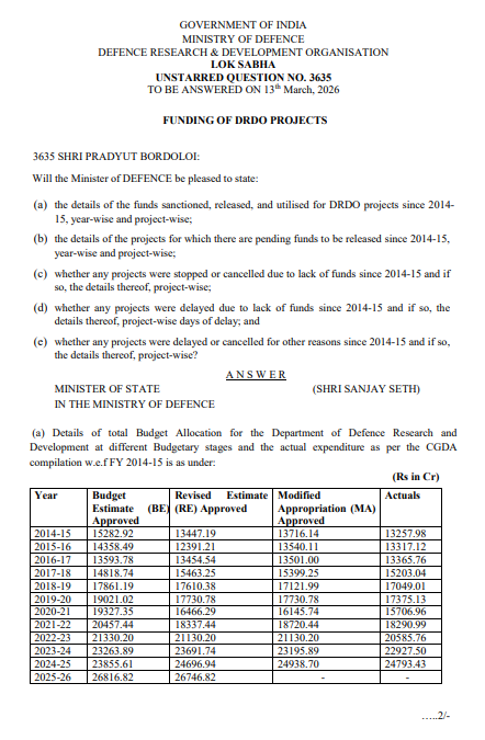 Pradyut Bordoloi tweet media