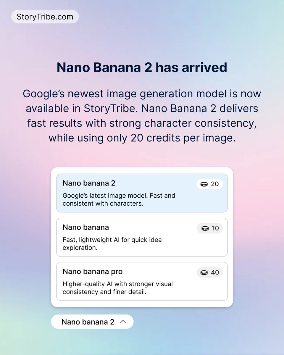 StoryTribe tweet media