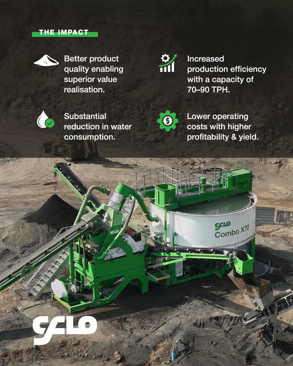 CFlo World Limited tweet media