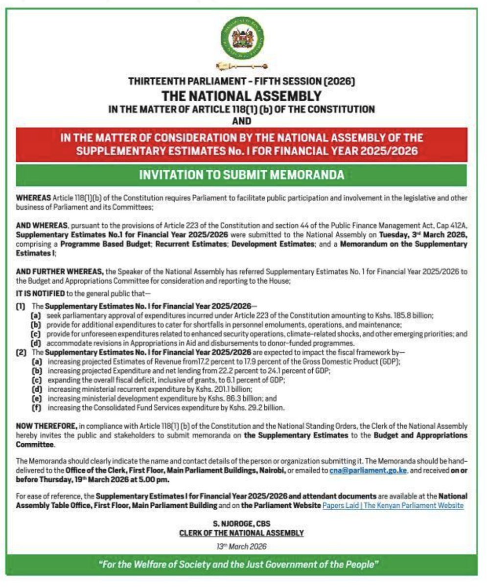 Maskani254's tweet photo. Kenya’s National Assembly of Kenya has invited public memoranda on Supplementary Estimates No.1 for FY 2025/26, which seek approval for KES 185.8B in expenditures under Article 223.

The revisions would raise revenue projections from 17.2% to 17.9% of GDP, increase expenditure from 22.2% to 24.1% of GDP, widen the fiscal deficit to 6.1% of GDP, with submissions due 19 March 2026 at 5:00 PM.