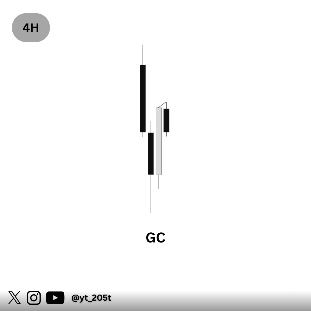 YT (@Yt_205t) / Posts / X
