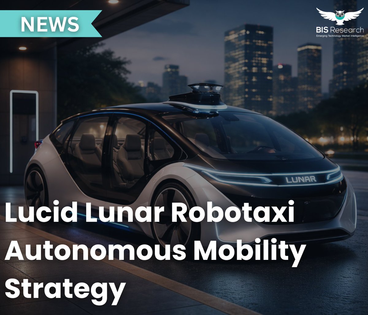 BIS Research tweet media