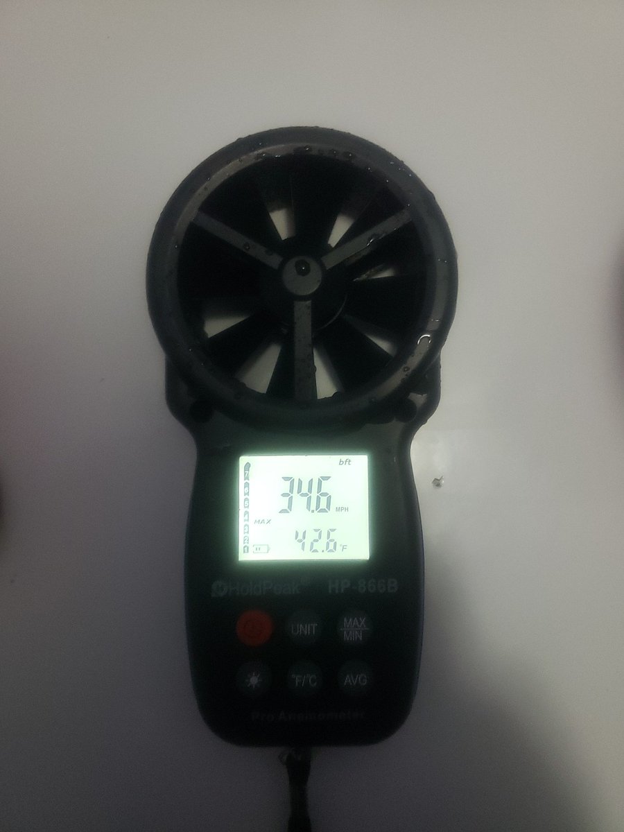 JamesBuchholz08's tweet photo. Handheld Wind Measurement Report:
@NWSMilwaukee 
@Tom_Wachs 

34.6 MPH

Will be Going Out for More Measurements in About in Hour or Two.

"All for Science" https://t.co/ZsisxI0PuG