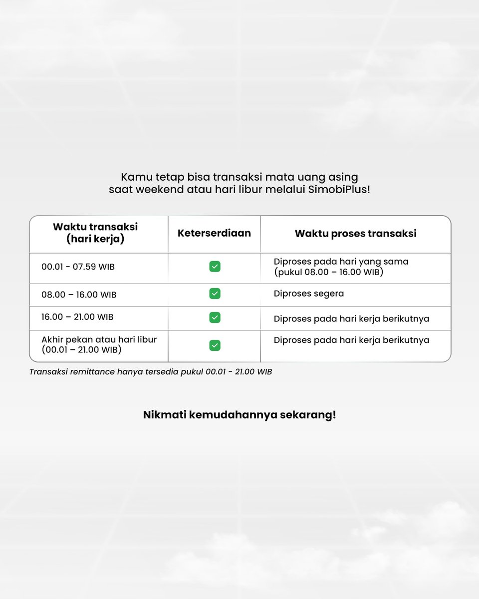 BankSinarmas tweet media