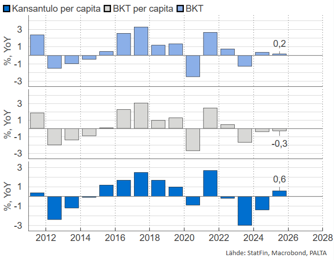 Martti Pykäri tweet media