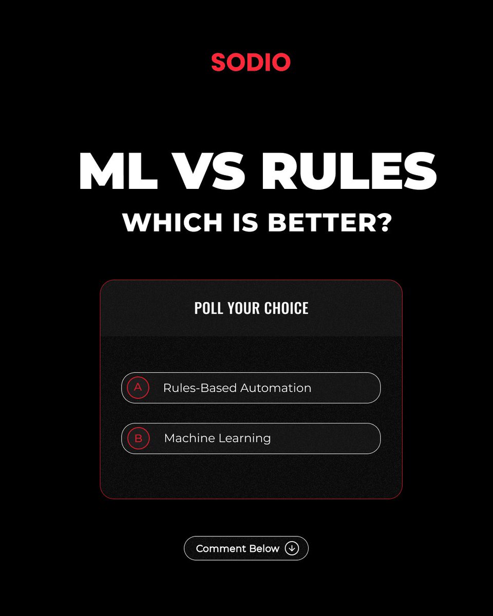 Sodio Technologies tweet media