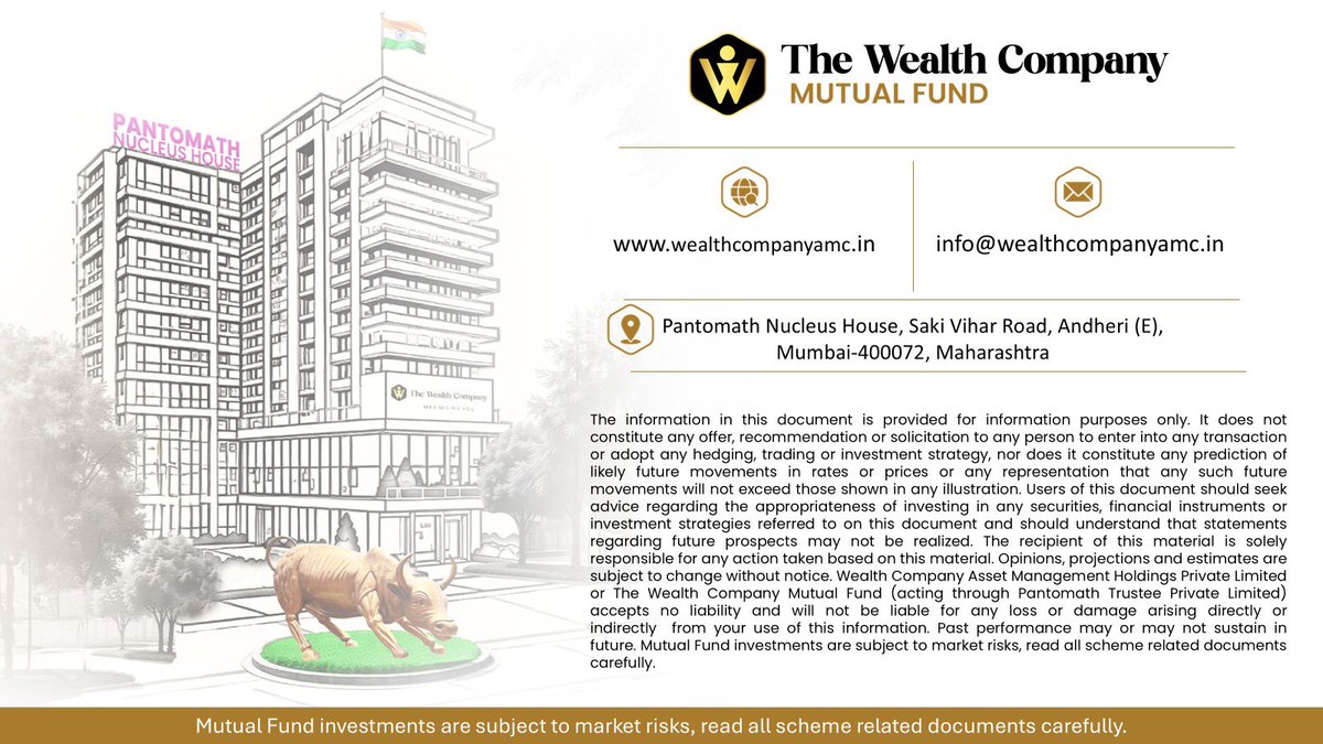 The Wealth Company Mutual Fund tweet media