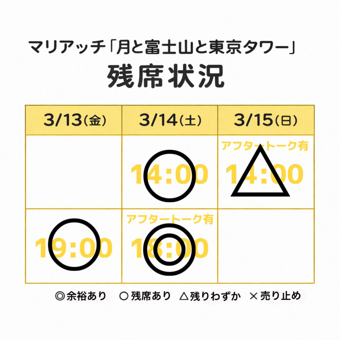 本日！初日です！

当券も全ての回ご用意ございます！
shibai-engine.net/prism/webform.…

マリアッチ第3回ダンス公演
「月と富士山と東京タワー」

✏︎日時🌕
3月13日(金) 19:00〜
3月14日(土) 14:00〜／18:00〜
3月15日(日) 14:00〜

劇場MOMO(中野駅南口より徒歩7分)