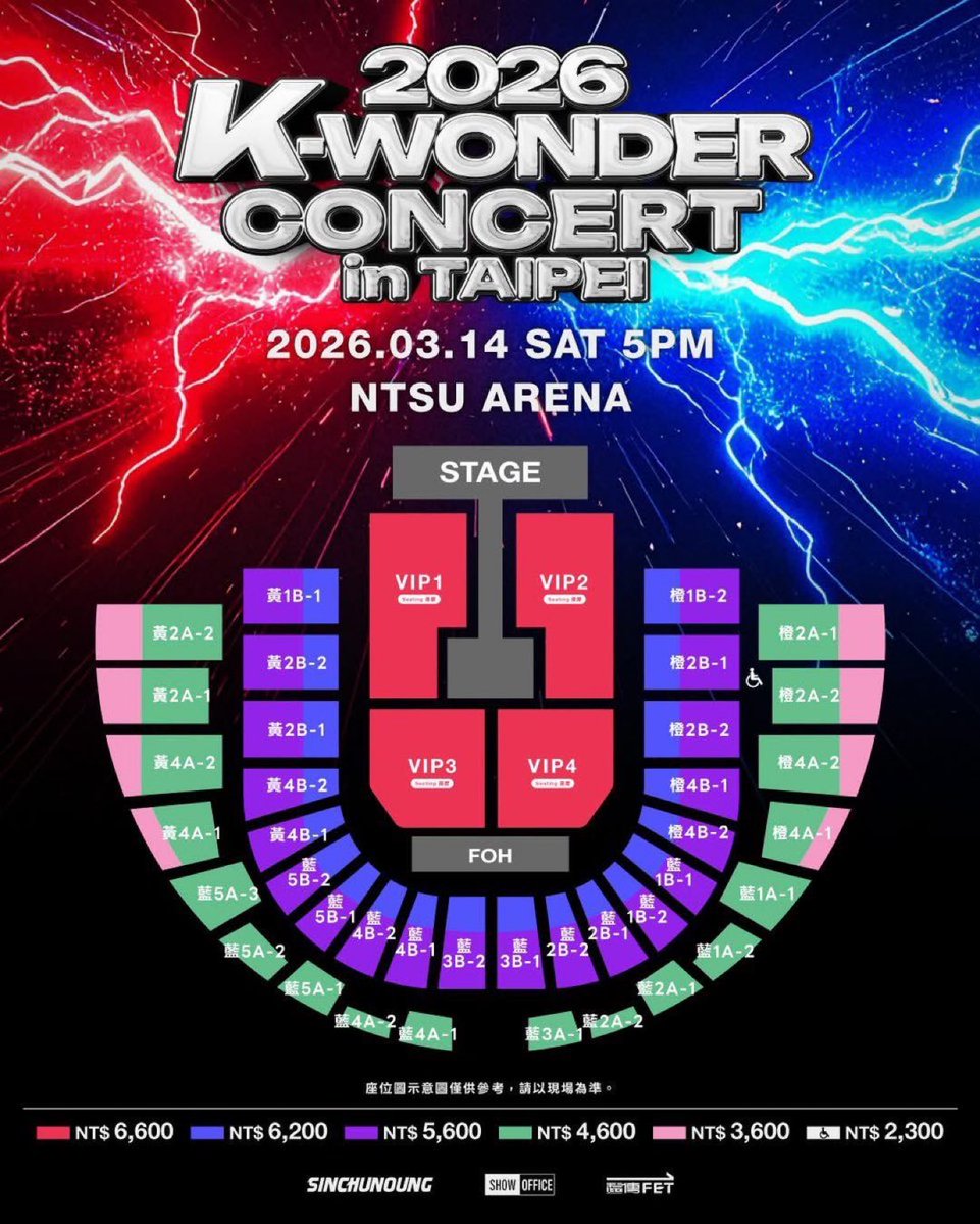 sgrn6d's tweet photo. #WTS
2026 K-WONDER CONCERT IN TAIPEI
🗓️Mar 14, 2026| ⏰17:00
📍NTSU Arena
☑️VIP (NT$6,600)
☑️1F/2F
NT$6,200/5,600/4,600)
Dm/Send request 💌
#있지 #ITZY
#마마무플러스 #MAMAMOO+
#키스오브라이프 #KISSOFLIFE
#K_Wonder #Kpop #Concert #SHOWOffice #遠傳電信 https://t.co/YldVc65nxE