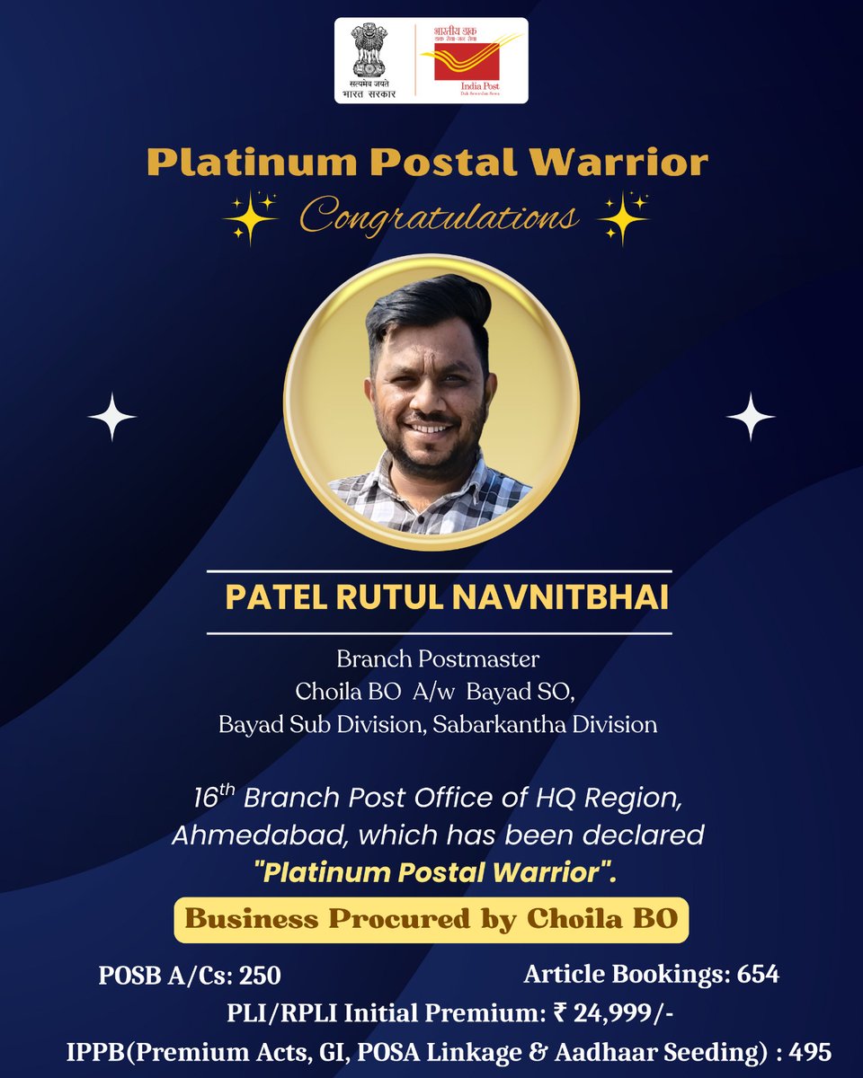 pmgnorthgujarat's tweet image. Proud to announce that Sh. Rutul N Patel , Branch #Postmaster, Choila Branch #PostOffice, #Bayad Sub Division under #Sabarkantha Division  declared 16th Platinum #Postal Warrior under North #Gujarat Region, #Ahmedabad. Congratulations 👏@IndiaPostOffice
 @JM_Scindia
