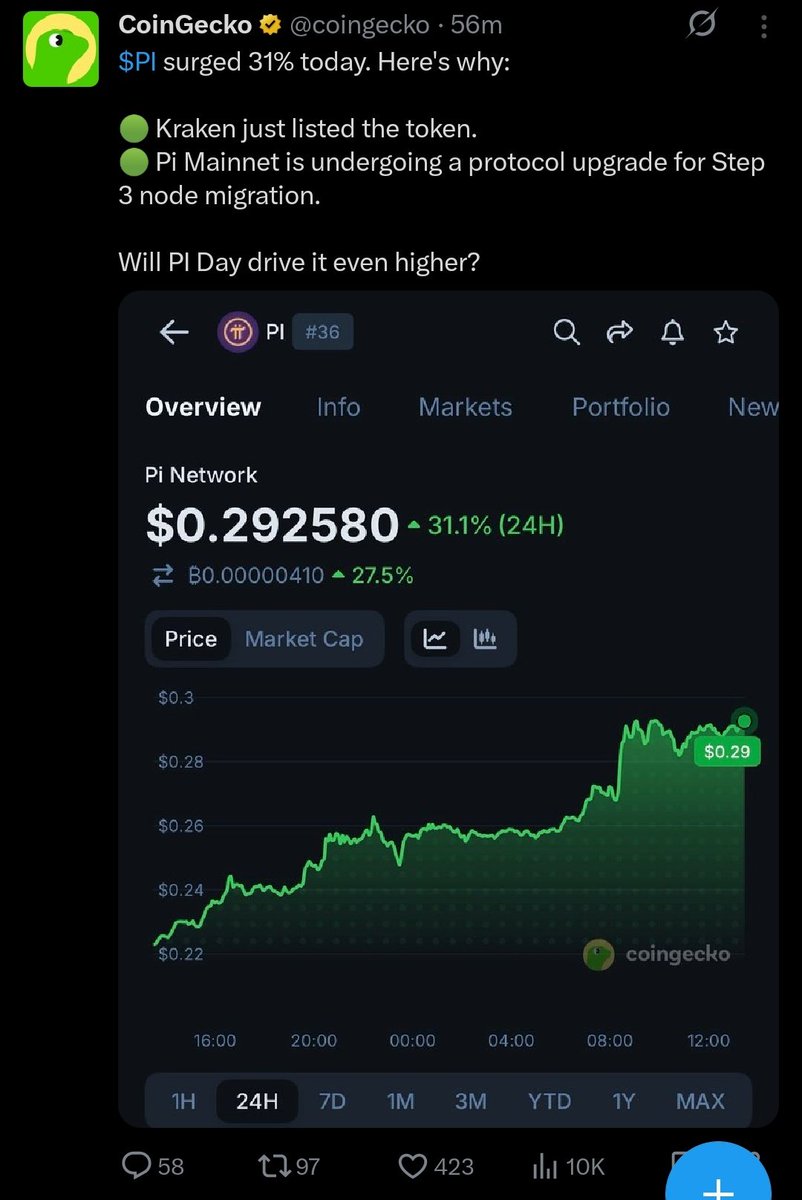 drealFx || π 🕊 tweet media